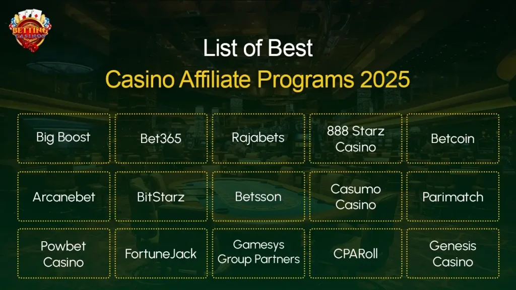 List of the best Casino Affiliate Programs 2025